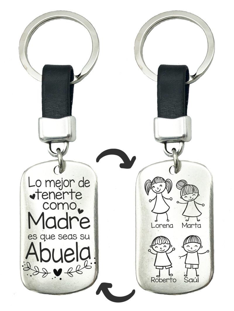 Llavero Lo Mejor de Tenerte Abuela