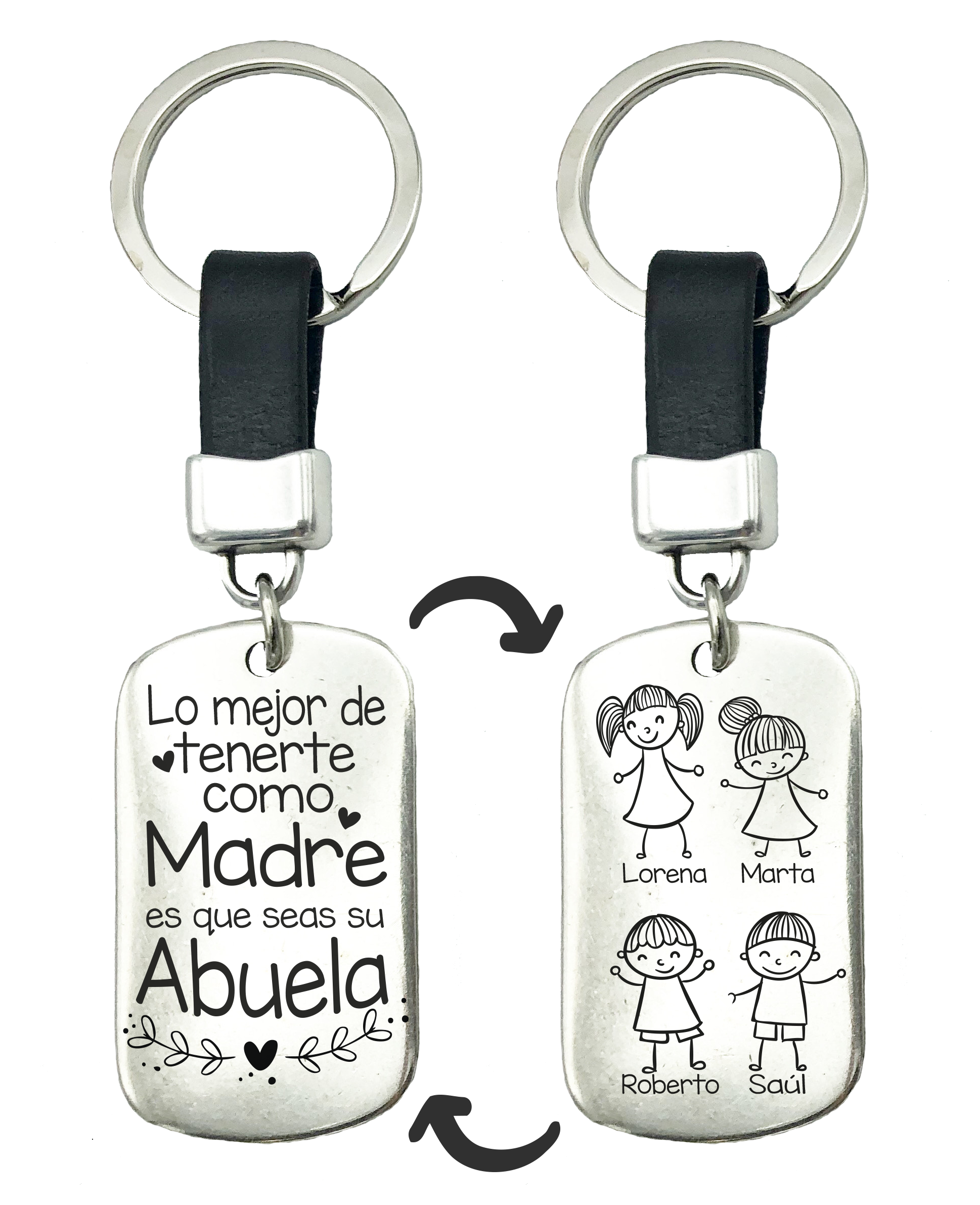 Llavero Lo Mejor de Tenerte Abuela